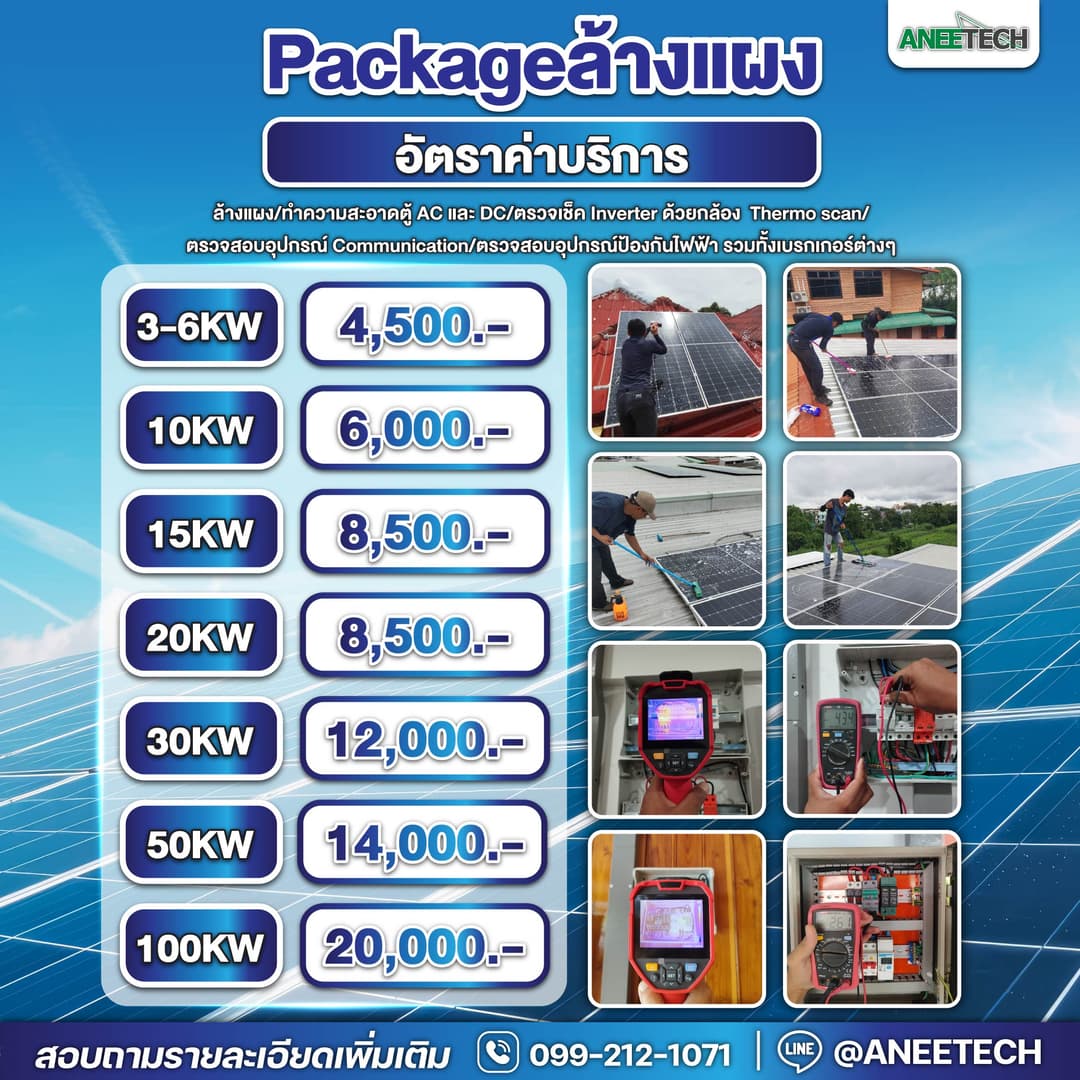 Package ล้างแผง